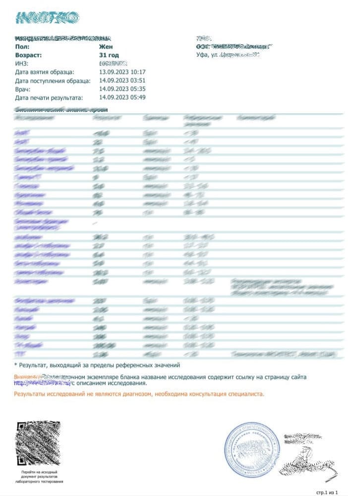 Справка о прохождении Флюорографии